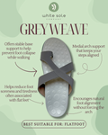 Orthopedic Flatfoot